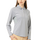 サイドメッシュサンプロテクション長袖シャツ