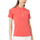 ポイントカラー半袖ポロ