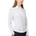サイドメッシュサンプロテクション長袖シャツ